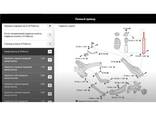LVS DATABASE FIX (Haynes Pro) – databáze pro opravy automobilů – ekvivalent Autodata - photo 8