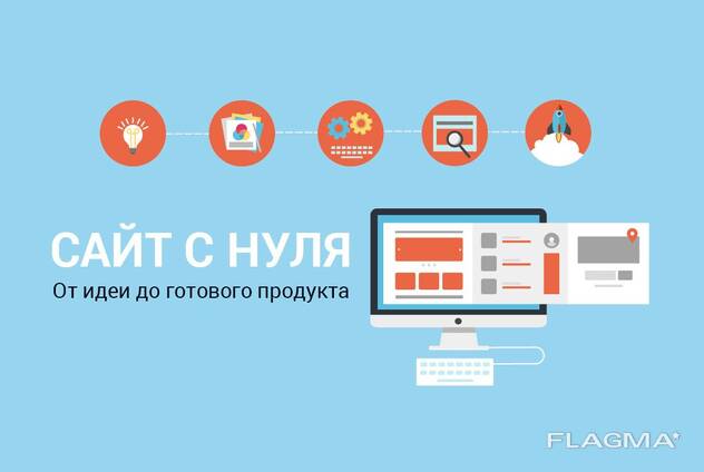Разработка сайта